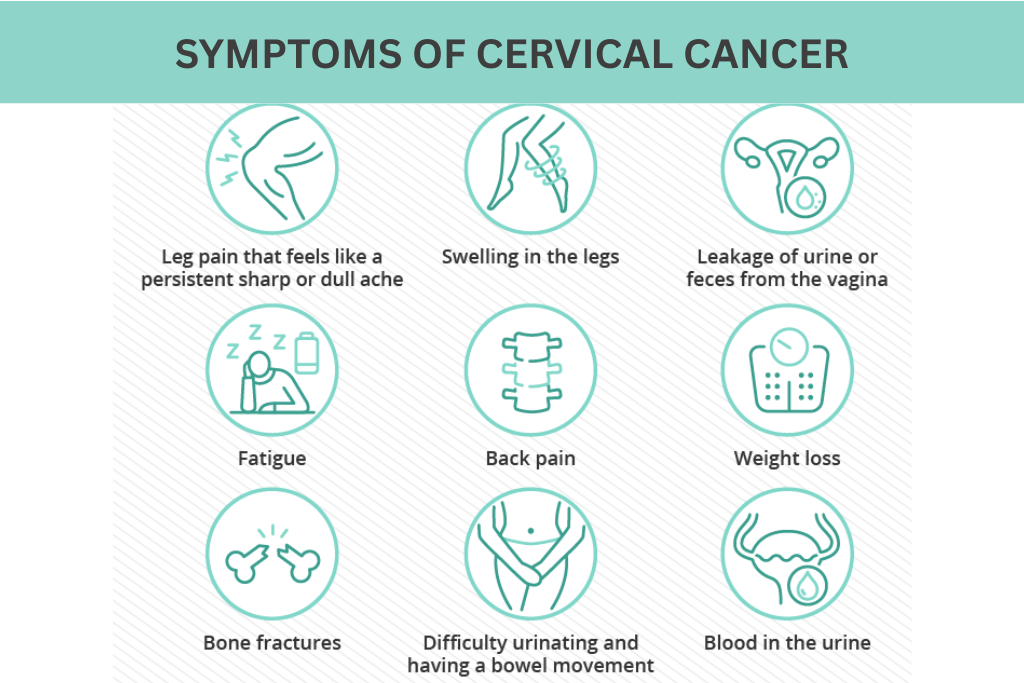 Cervical Cancer: Early Signs, Causes & Prevention Tips