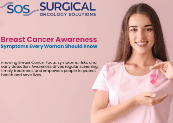 Comprehensive Guide to Breast Cancer: Early Detection, Treatment, and Care in Shalimar Bagh Delhi