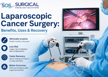 Laparoscopic Cancer Surgery: Benefits, Uses & Recovery