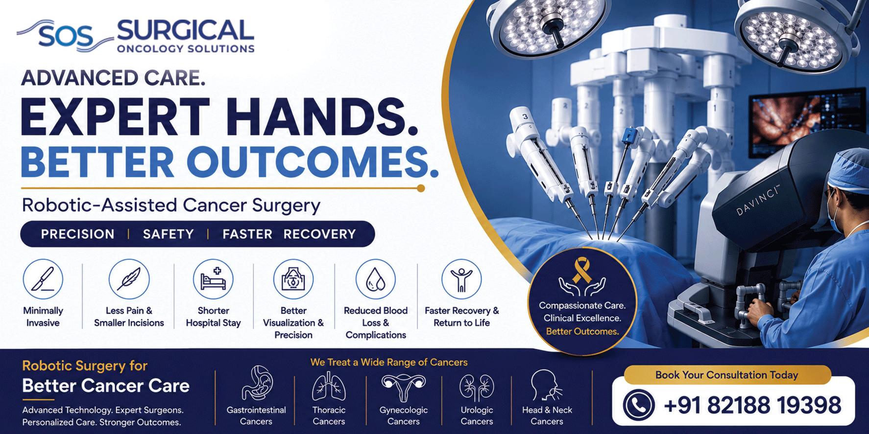 Best Robotic Cancer Treatment in Dwarka, Delhi: A Complete Guide to Advanced Cancer Surgery
