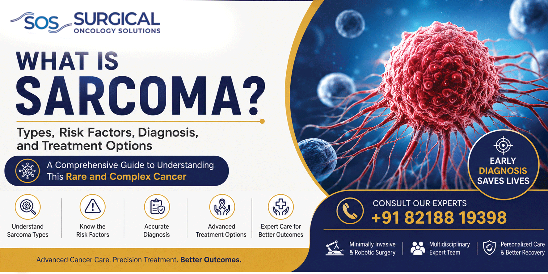What Is Sarcoma? Types, Risk Factors, Diagnosis, and Treatment Options